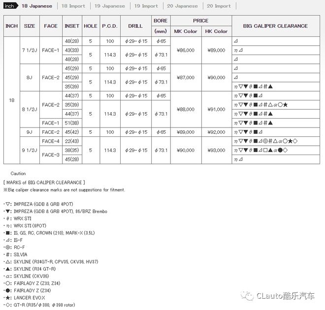 必博Bibo订购Rays G025送RAYS限定版手表 酷乐汽车(图17)