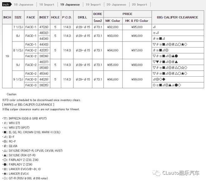 必博Bibo订购Rays G025送RAYS限定版手表 酷乐汽车(图19)