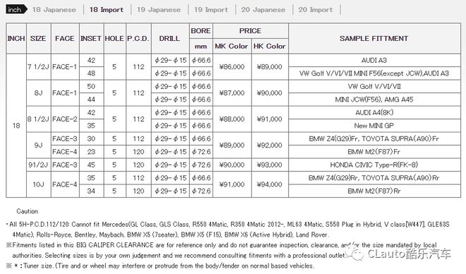 必博Bibo订购Rays G025送RAYS限定版手表 酷乐汽车(图18)